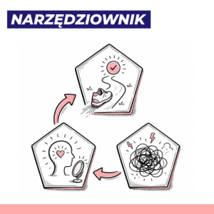 „Od stresu do działania” – Narzędziownik